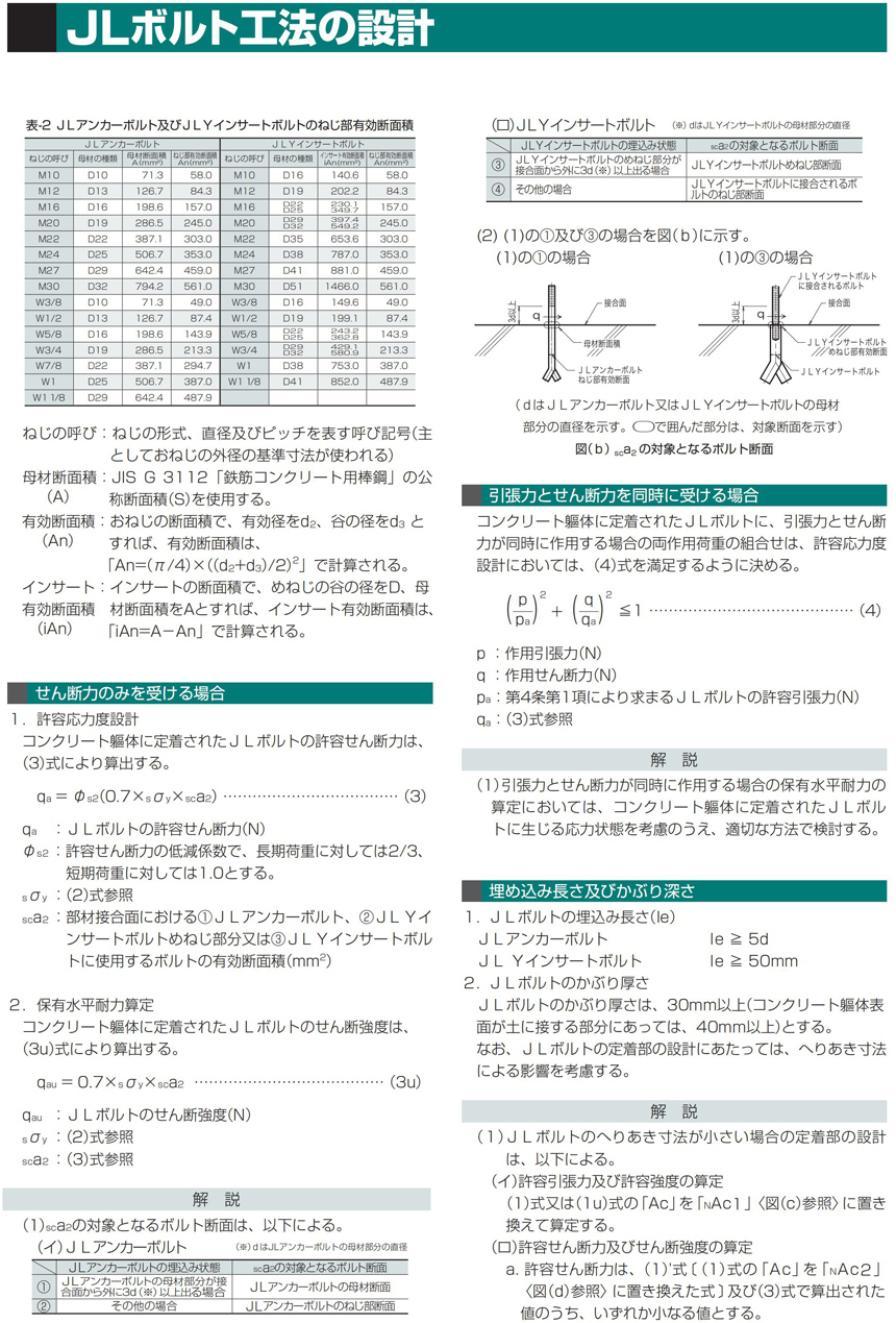 本公司垫块强度测试方式